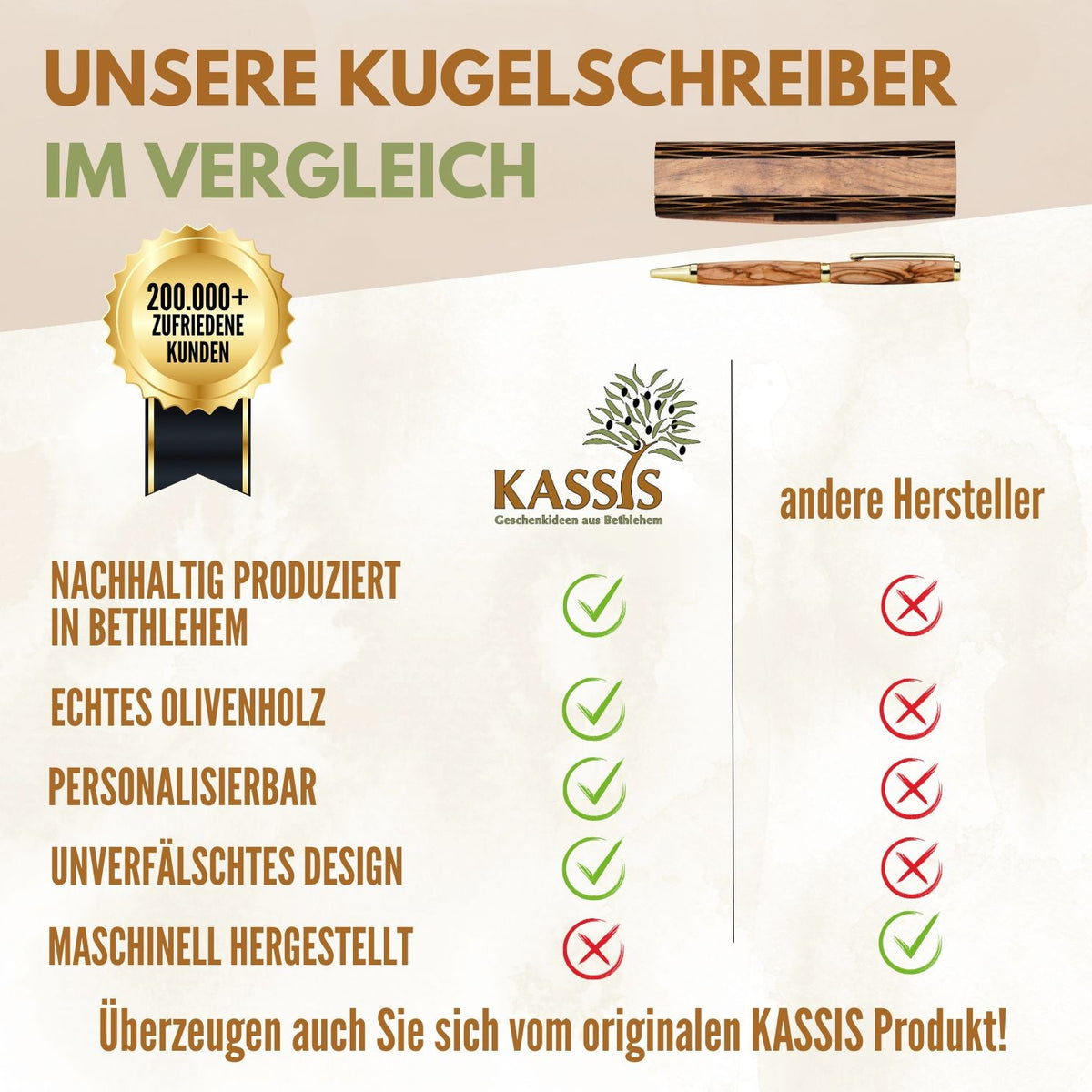 Kugelschreiber aus Olivenholz mit Holzschachtel, Ansicht 4